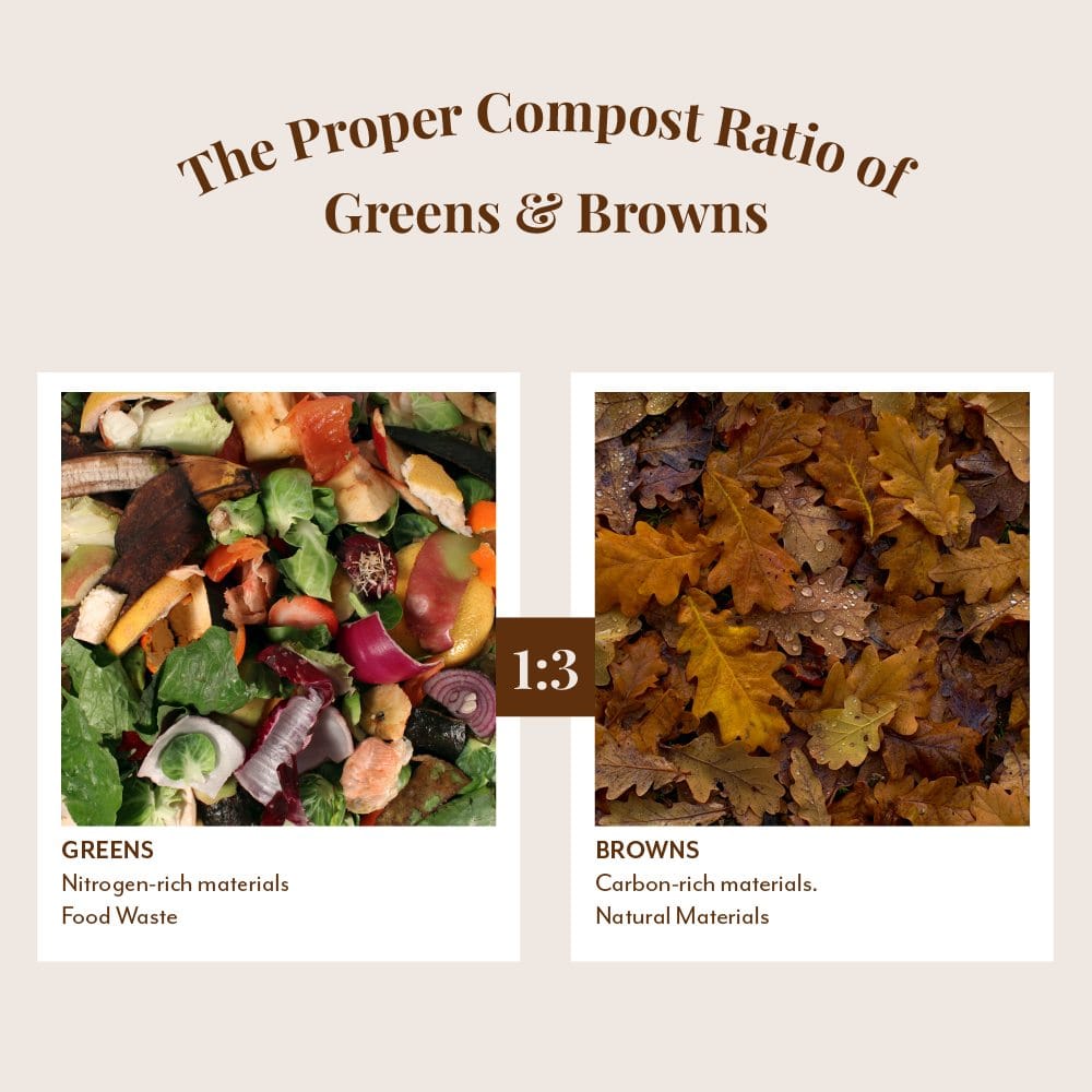 labeled green and brown compost materials