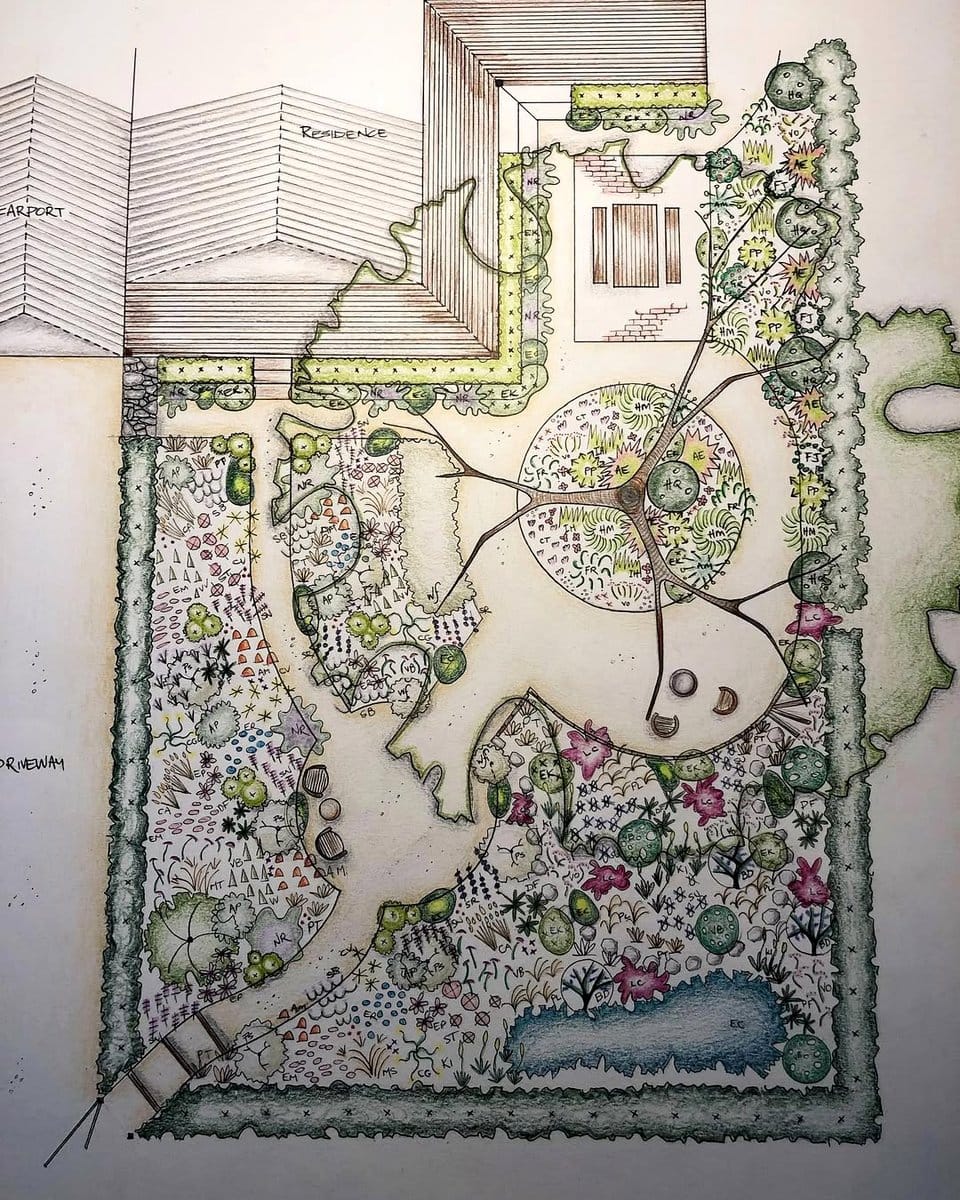 garden planner with sketches